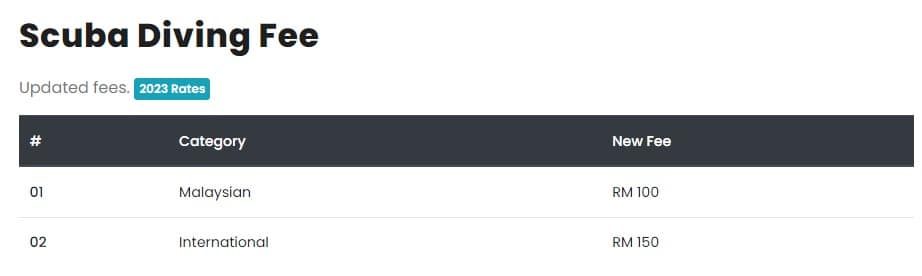 Diving fee at Tun Sakaran Marine Park at Semporna