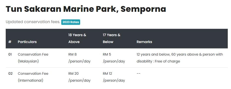 Conservation fee at Tun Sakaran Marine Park at Semporna